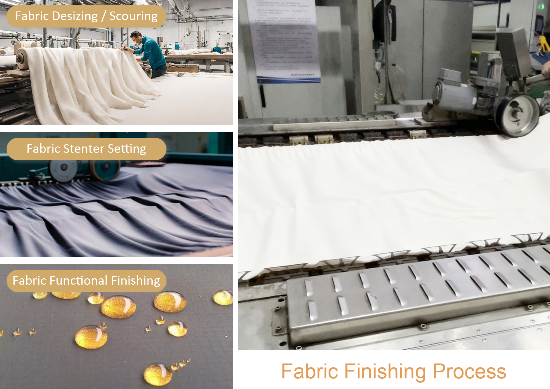 Anti-Mite Mattress Fabric Solution