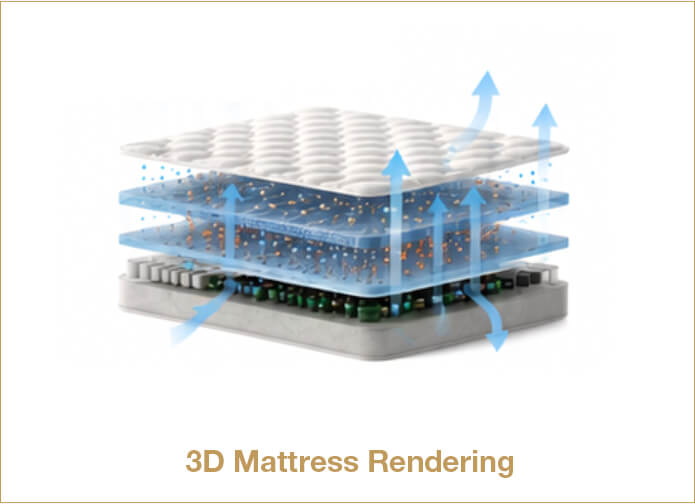 3D Mattress Rendering.jpg